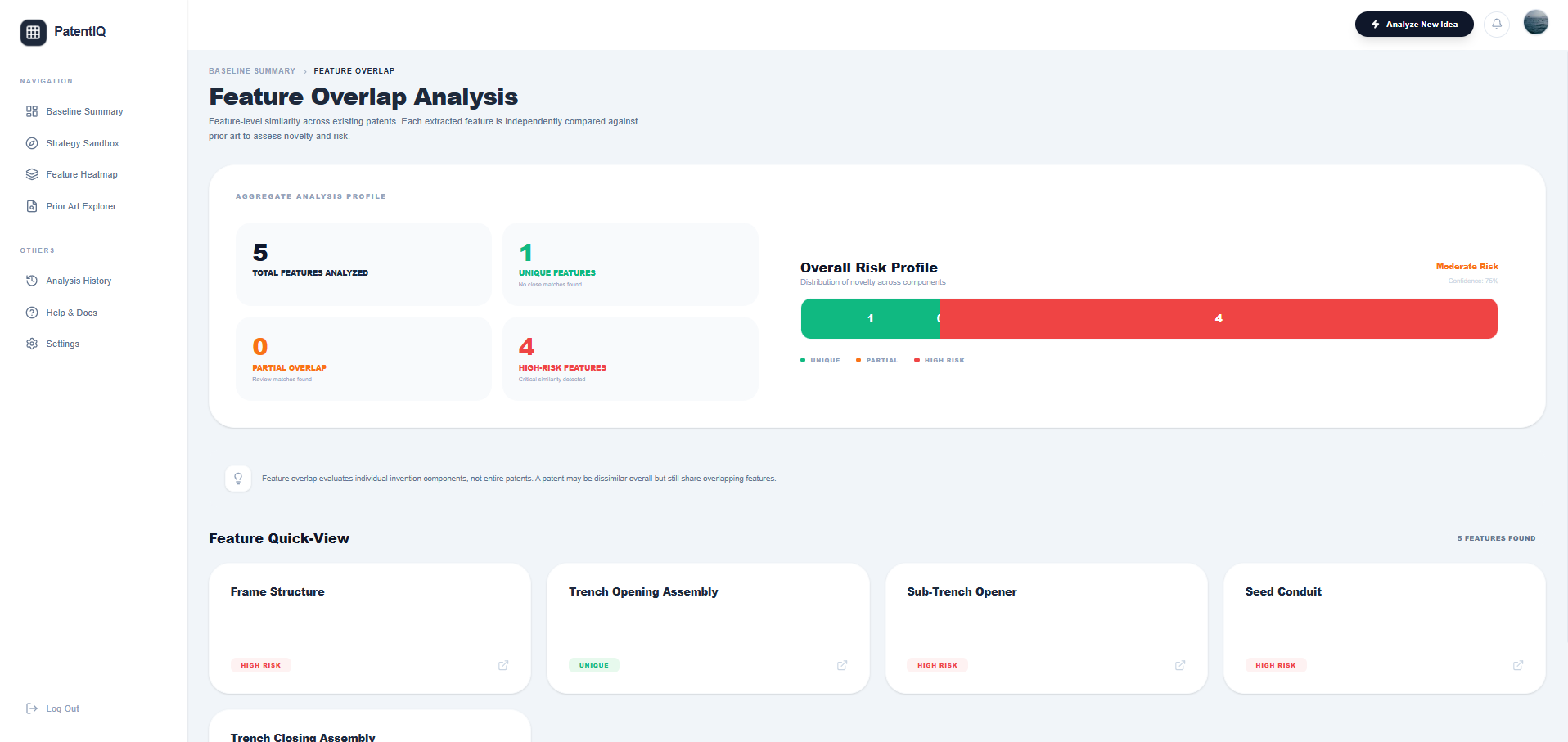 FeatureOverlap